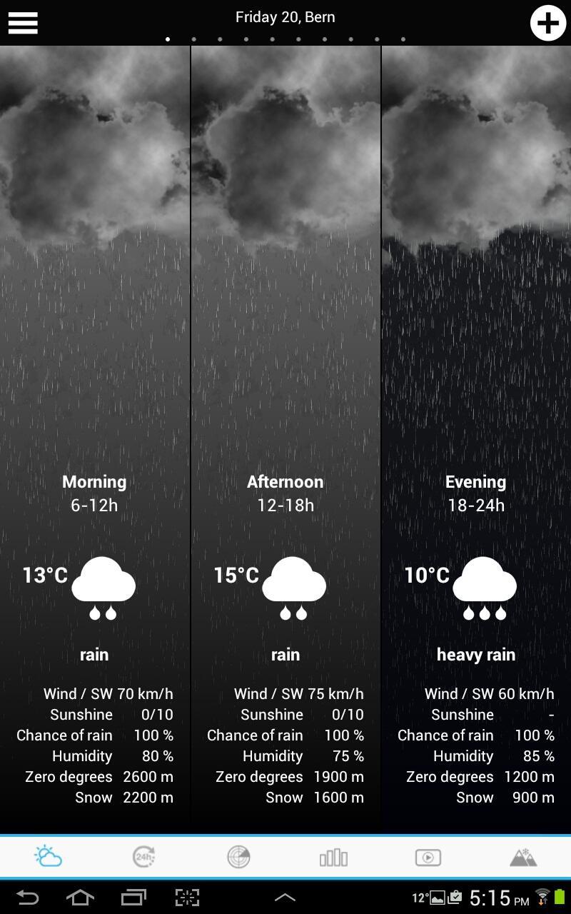 Weather for Austria 3.7.10.16 Screenshot 12