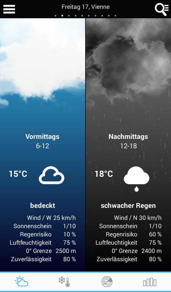 Weather for Austria 3.7.10.16 Screenshot 14