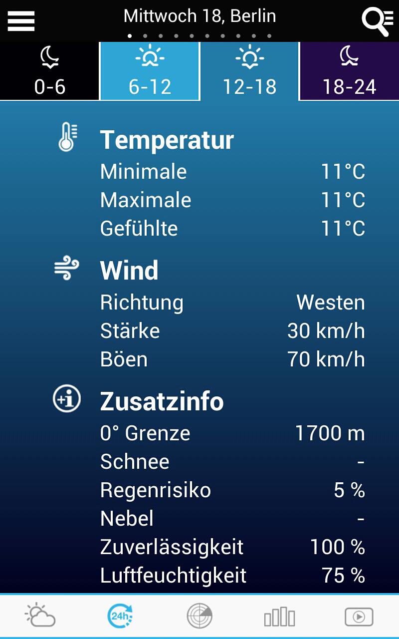 Weather for Austria 3.7.10.16 Screenshot 2