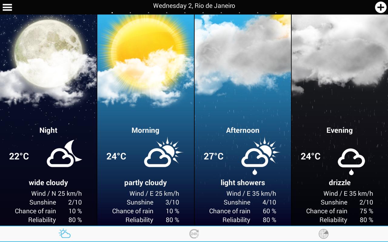 Weather for Brazil and World 3.7.6.16 Screenshot 8