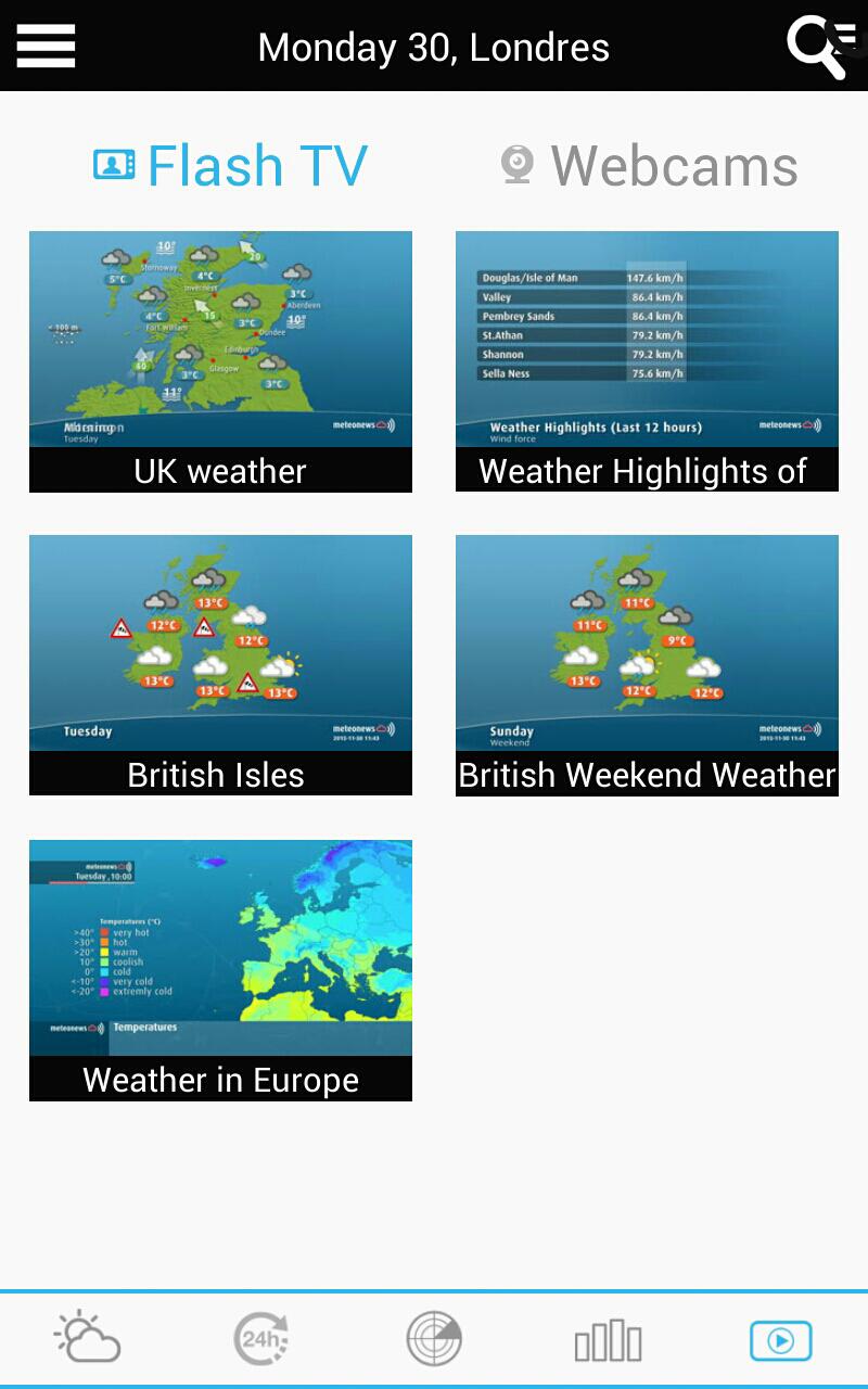 Weather for Sweden 3.7.8.16 Screenshot 5