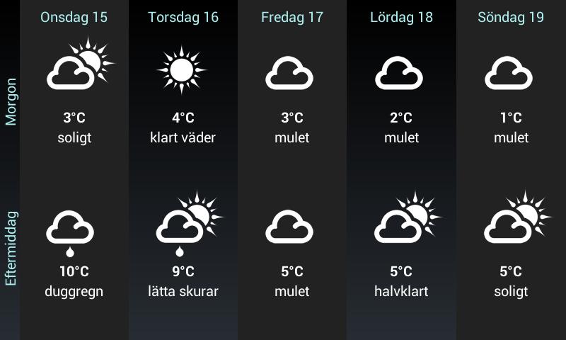Weather for Sweden 3.7.8.16 Screenshot 7
