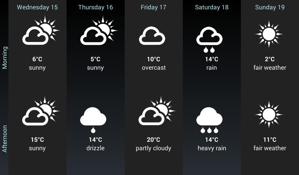 Weather for the World 3.7.8.16 Screenshot 24