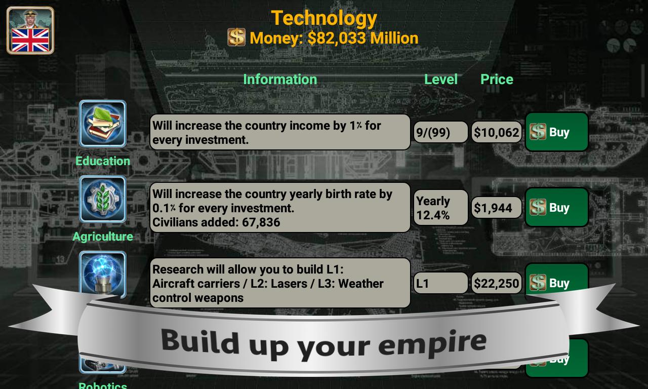 Europe Empire 2027 EE_2.6.1 Screenshot 7