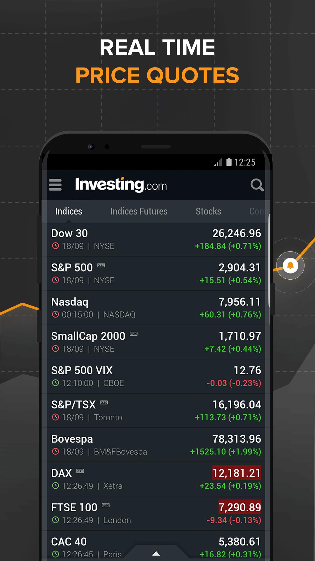 Investing.com: Stocks, Finance, Markets & News 6.6.5 Screenshot 1