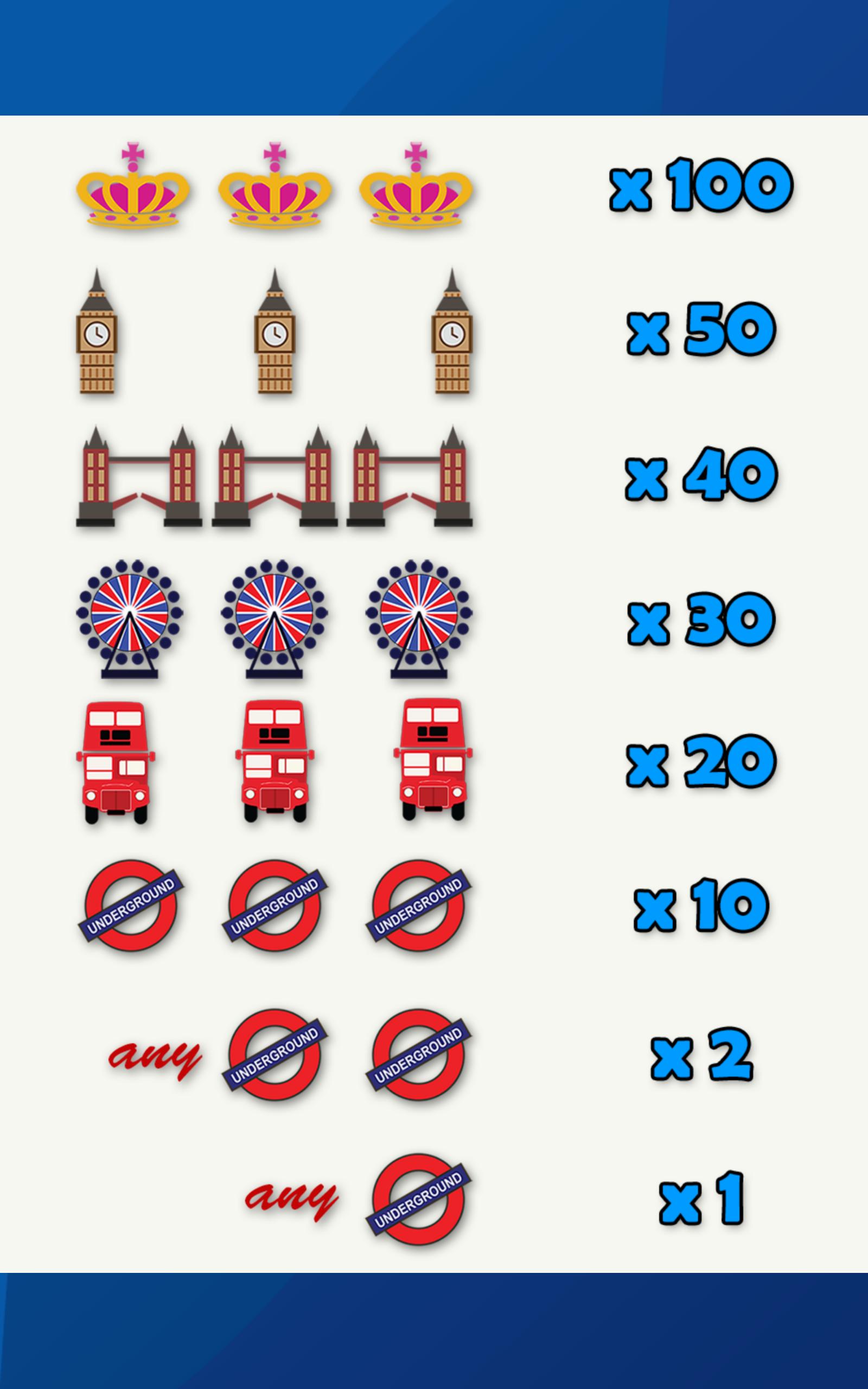 London Slot 1.0.91 Screenshot 1