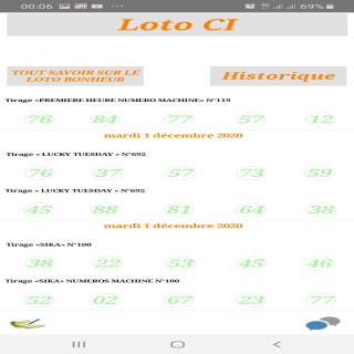 Loto CI 1.0.1.0 Screenshot 1