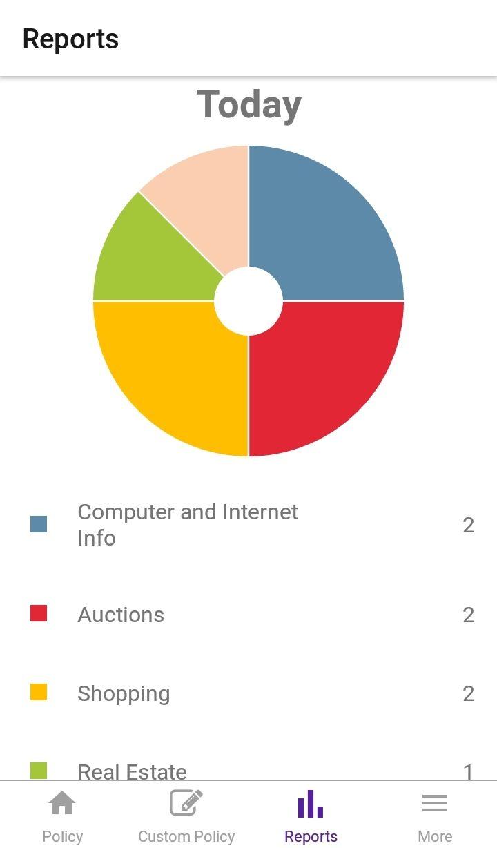 kidzonet 1.68 Screenshot 3