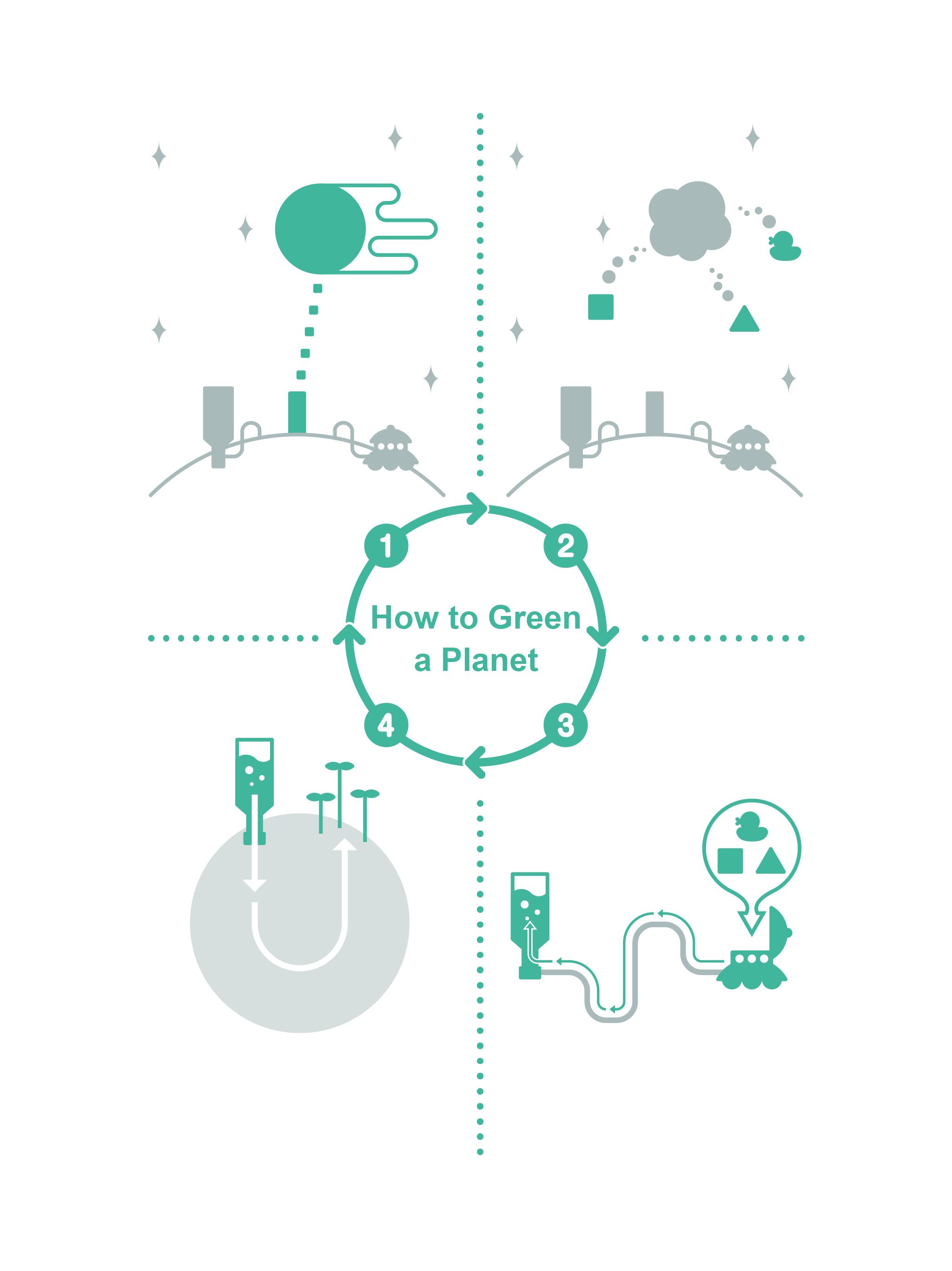 Green the Planet 2 2.4.1 Screenshot 8