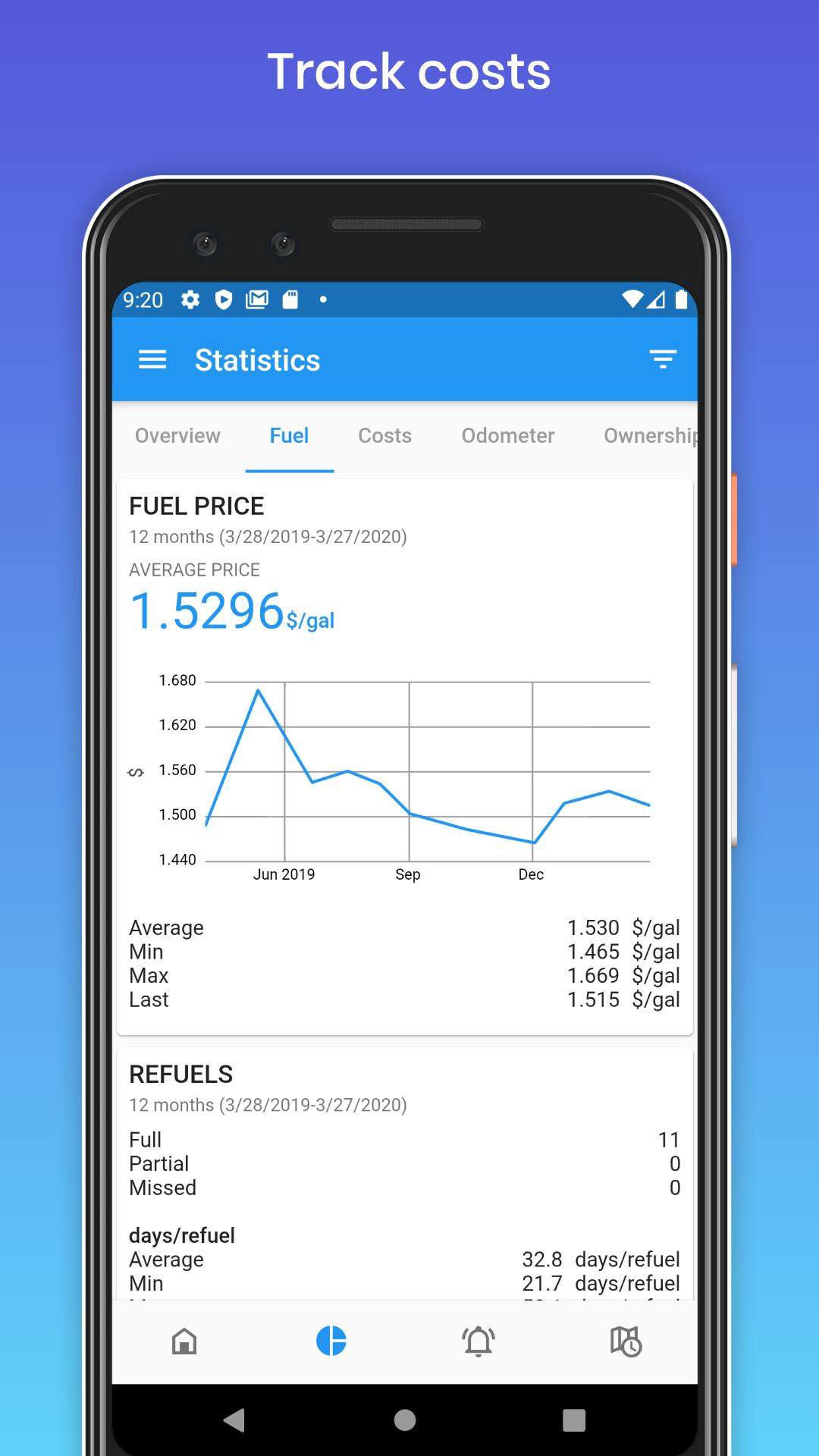 My Car Fuel Tracker & Vehicle Manager 2.2.113 Screenshot 4