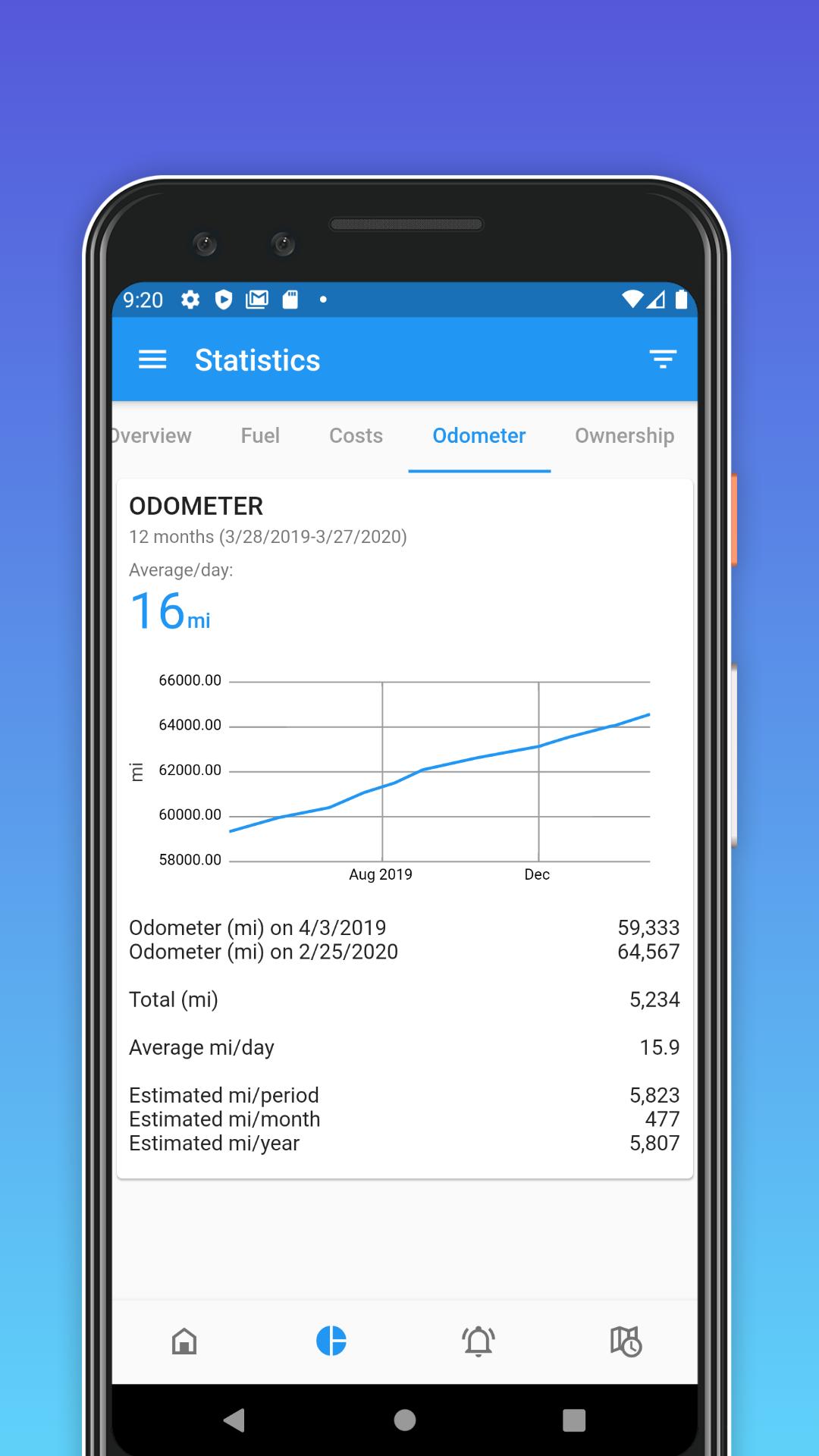 My Car Fuel Tracker & Vehicle Manager 2.2.113 Screenshot 7