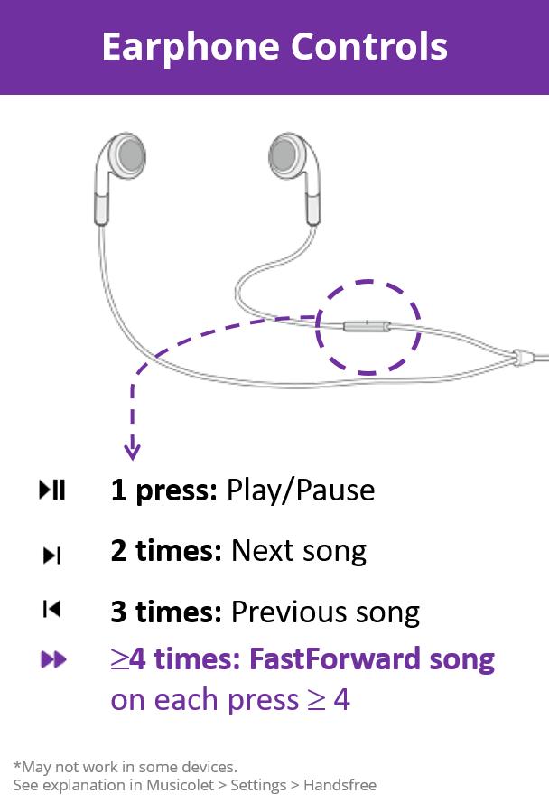 Musicolet Music Player [Free, No ads] 4.2.1 build182 Screenshot 4
