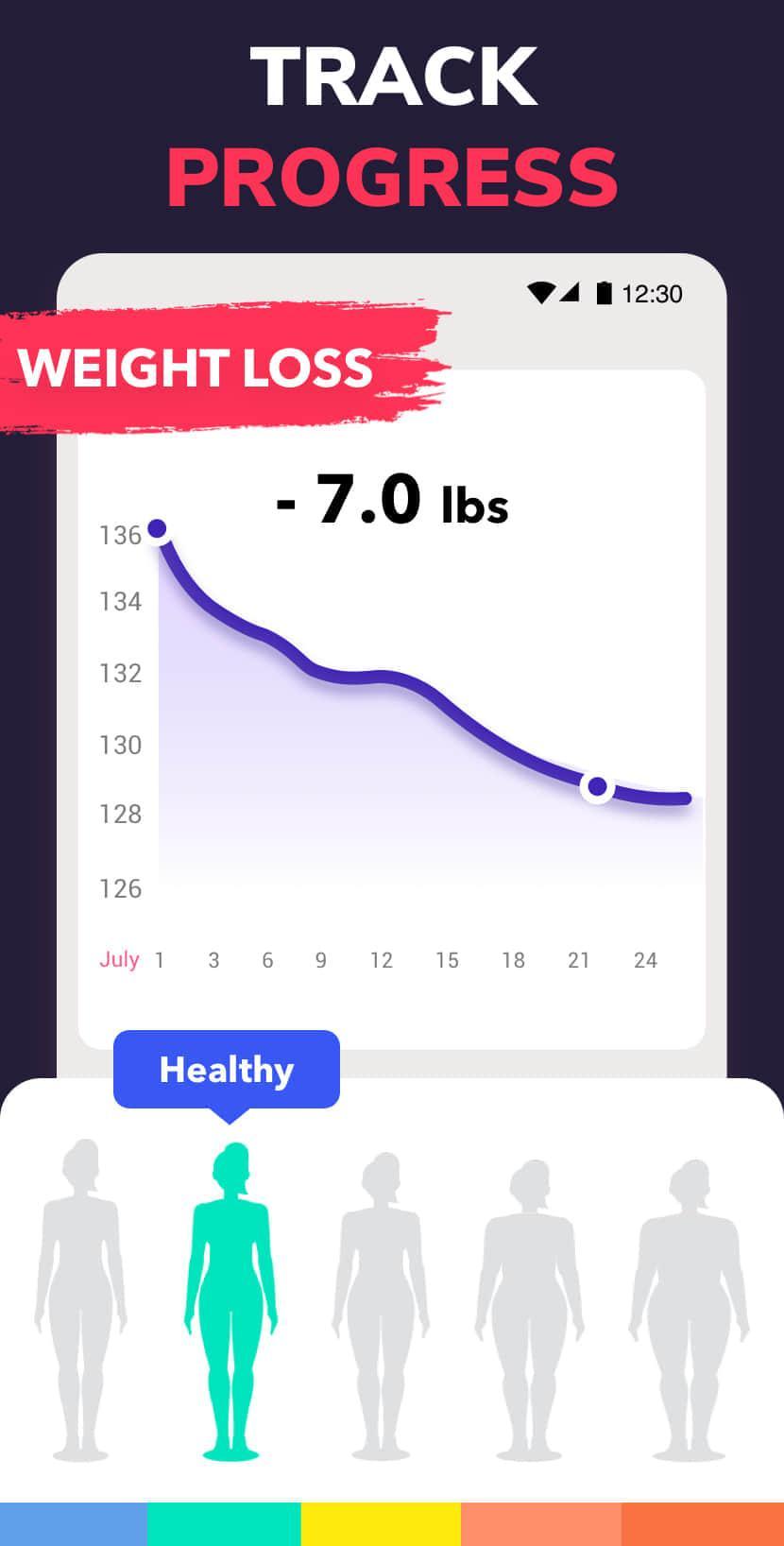 Lose Weight App for Women Workout at Home 1.0.22 Screenshot 5