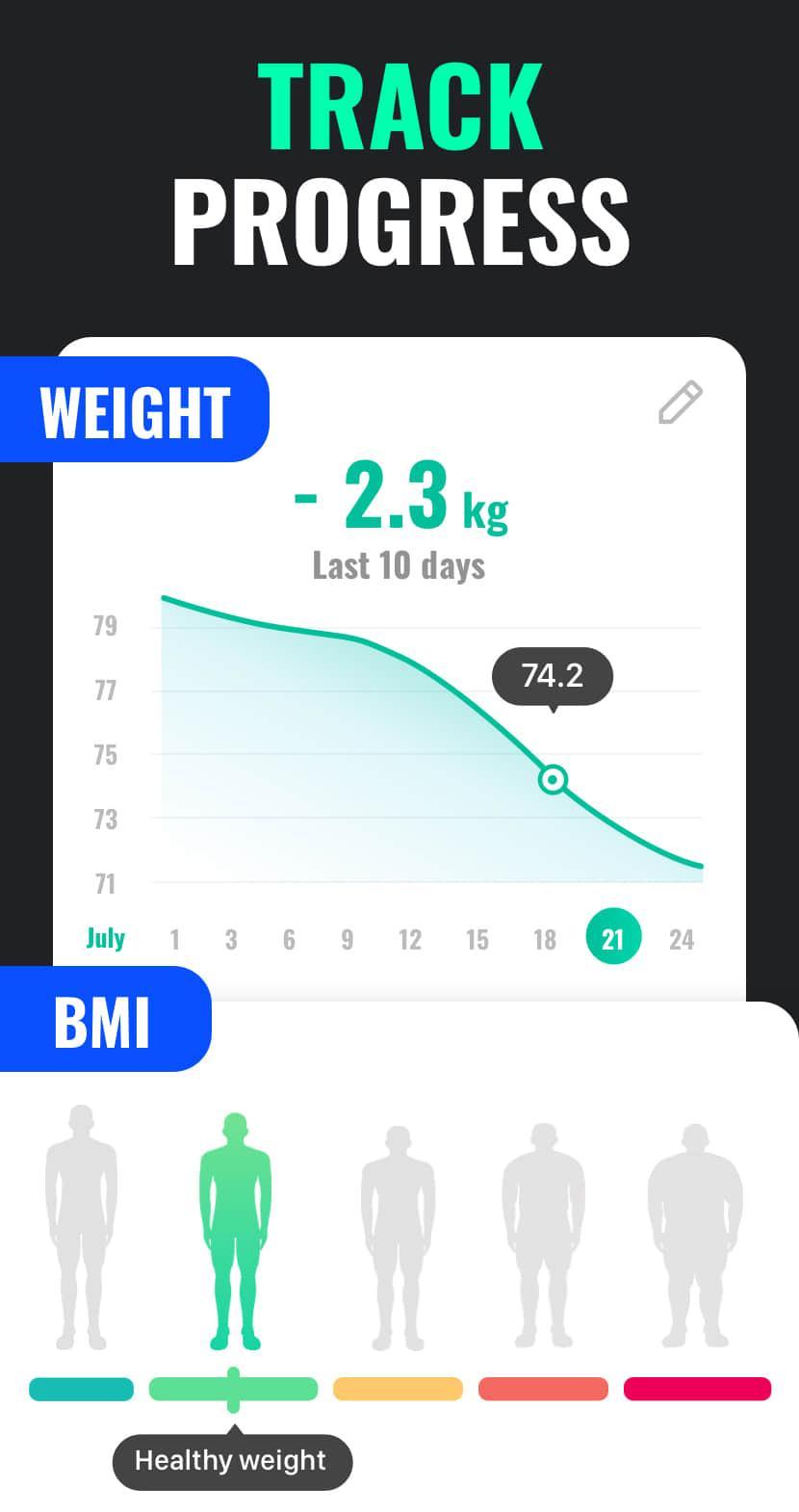 Lose Weight App for Men Weight Loss in 30 Days 1.0.26 Screenshot 6