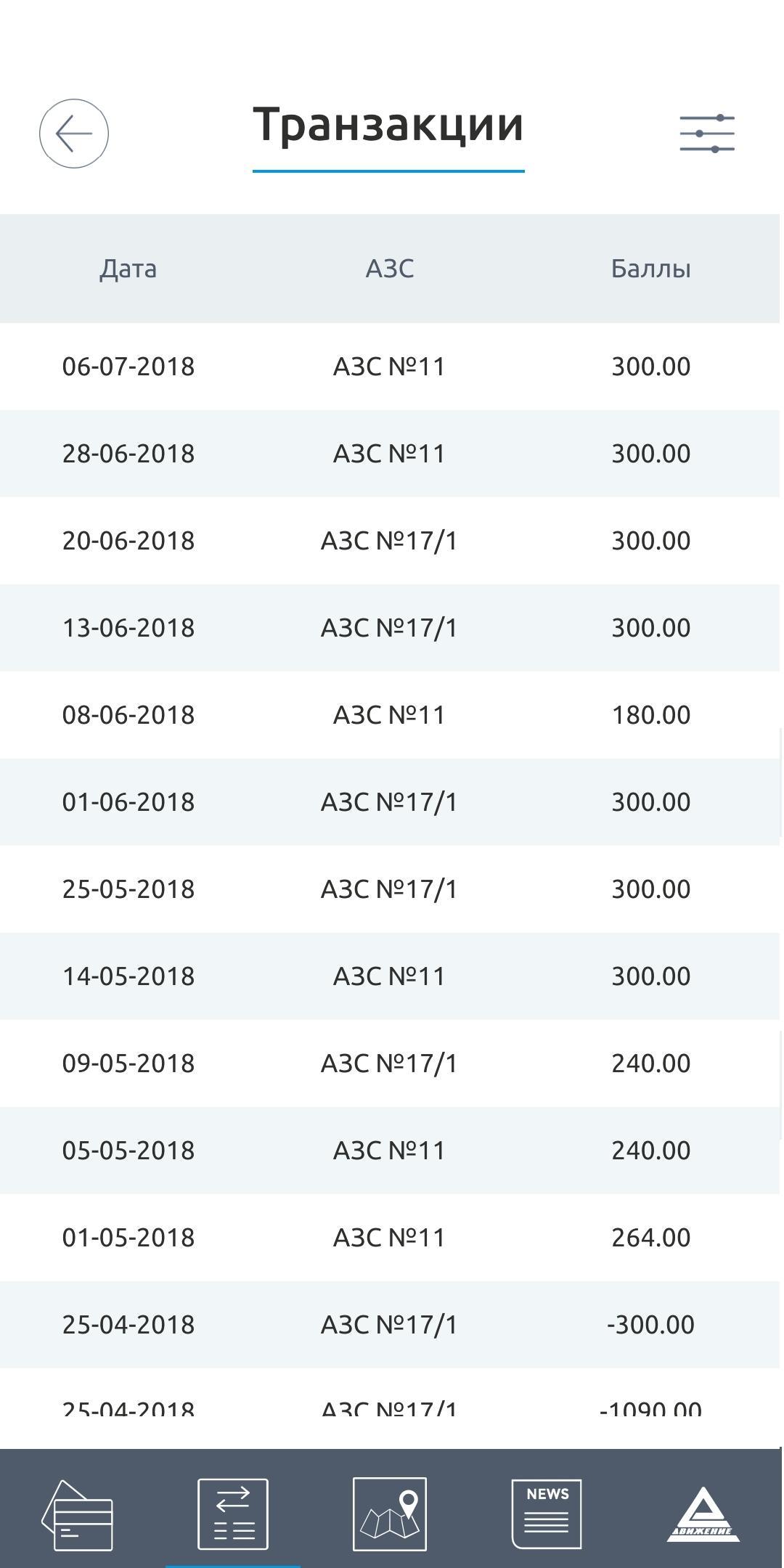 Движение - Нефтепродукт 0.0.58 Screenshot 3