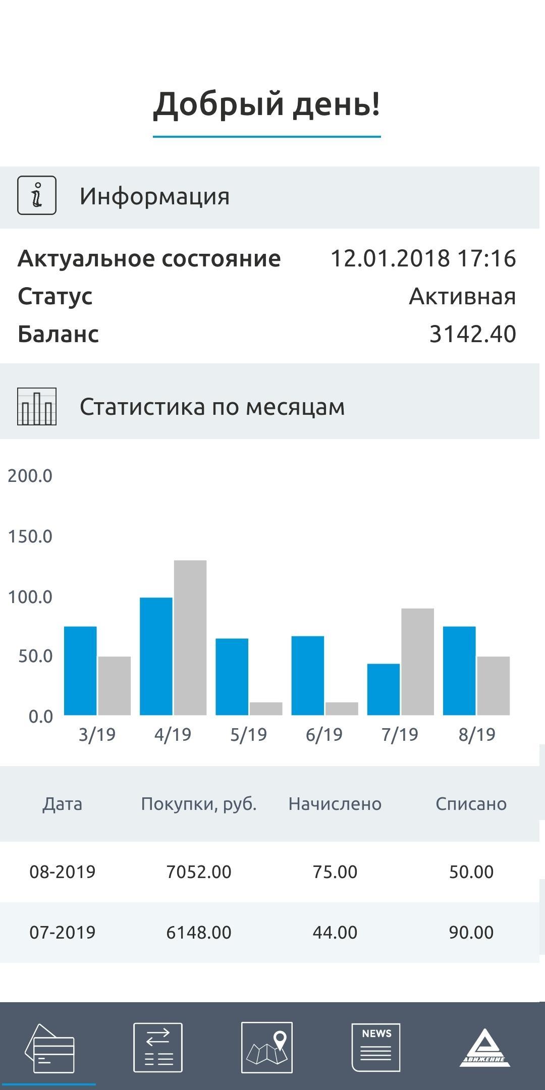 Движение - Нефтепродукт 0.0.58 Screenshot 4