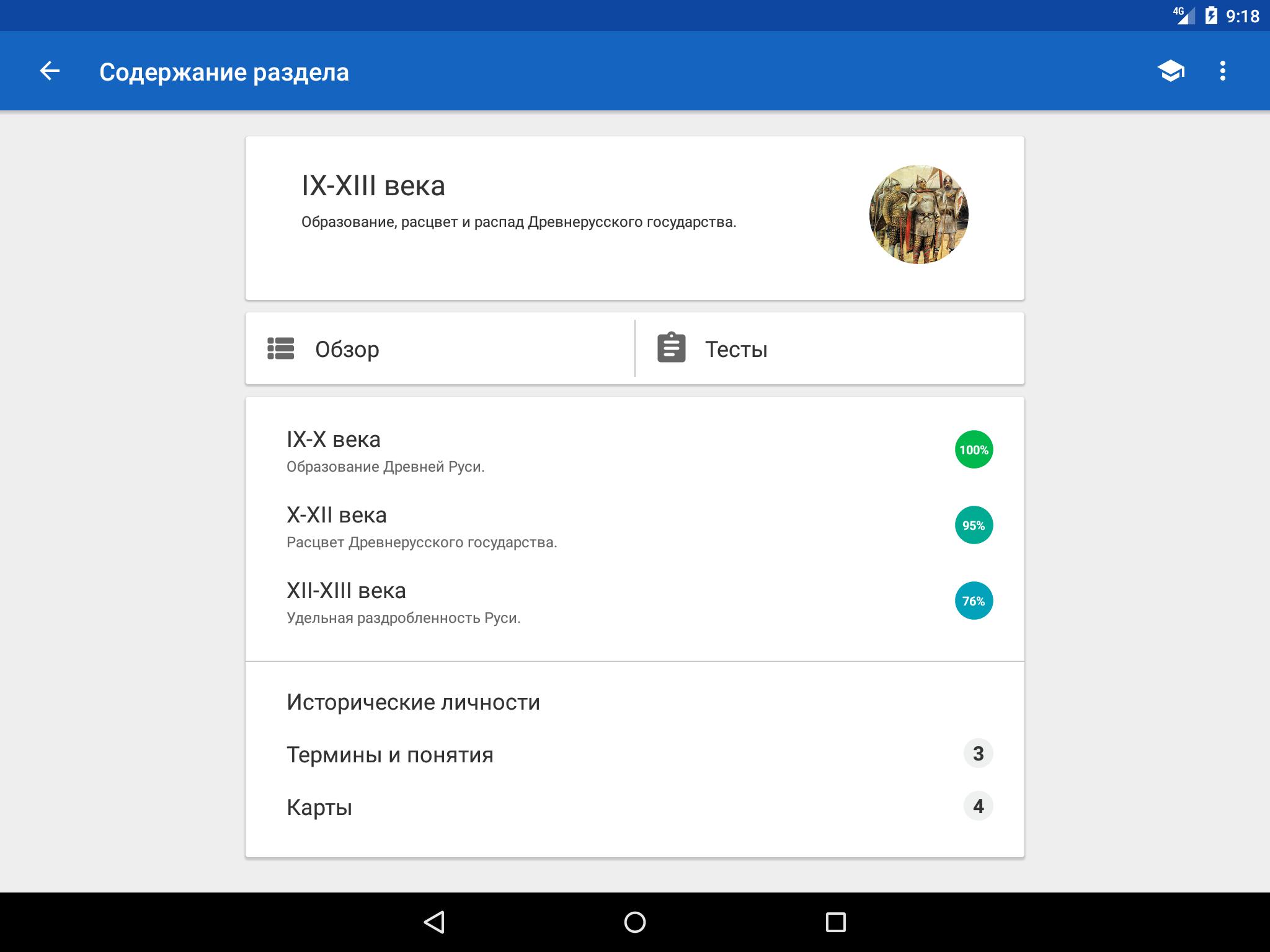 История России 5.8.3 Screenshot 10