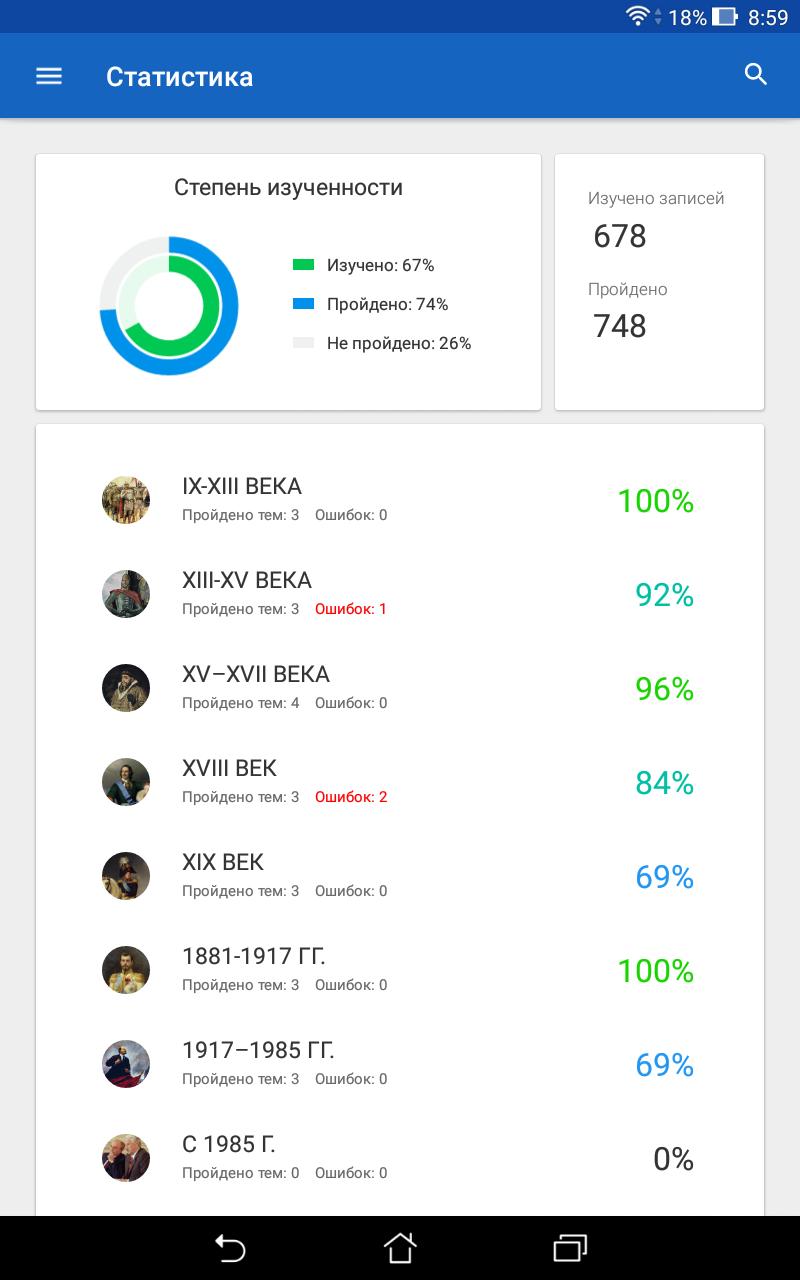 История России 5.8.3 Screenshot 20
