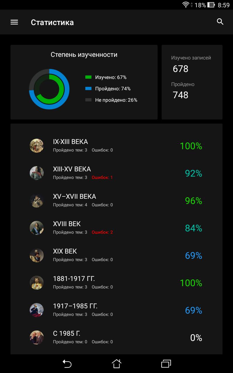 История России 5.8.3 Screenshot 21
