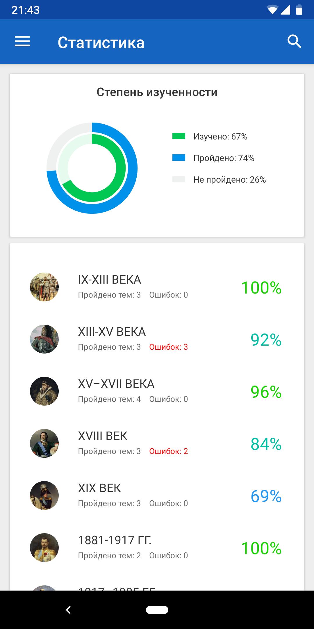 История России 5.8.3 Screenshot 7