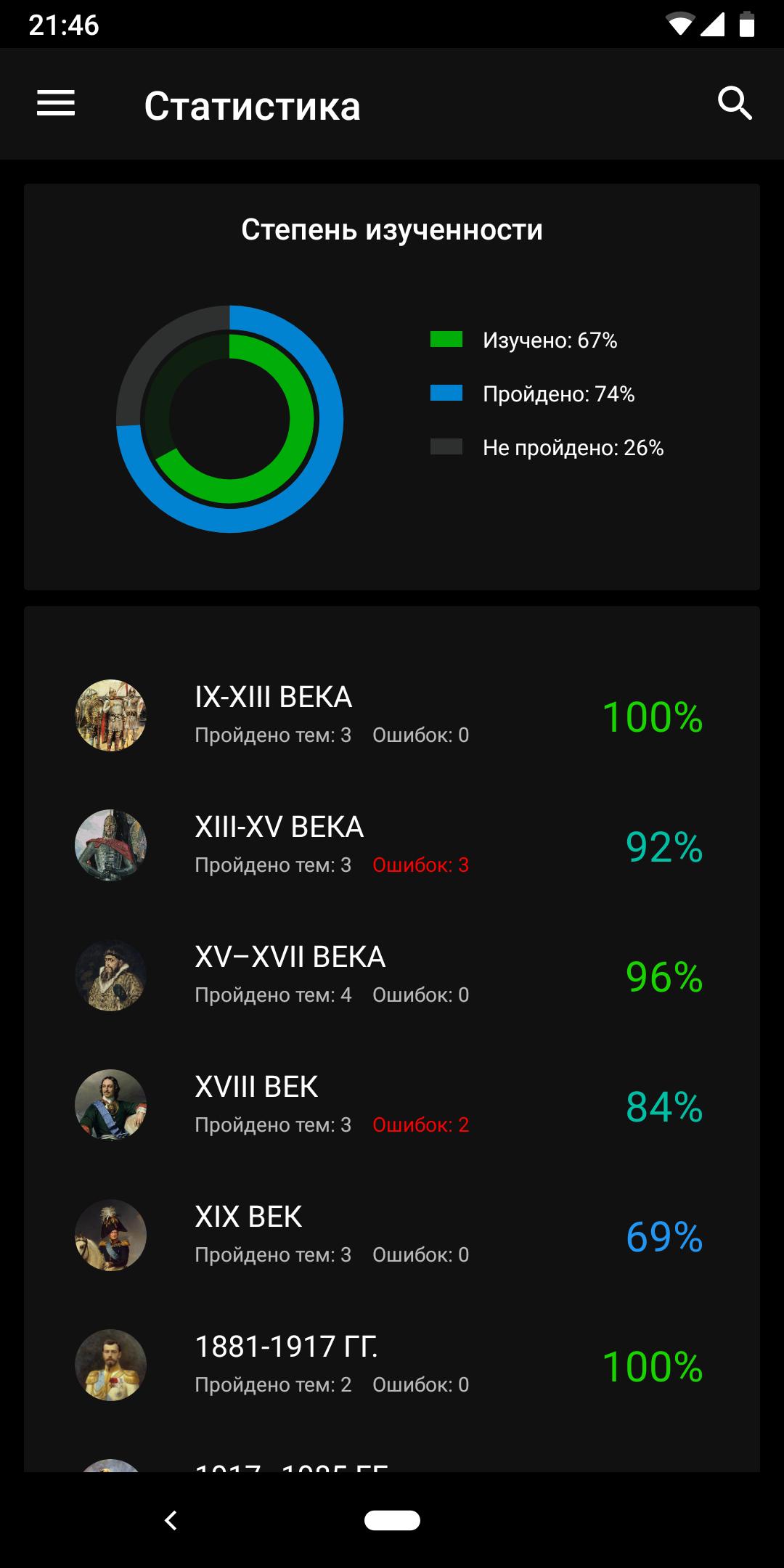 История России 5.8.3 Screenshot 8