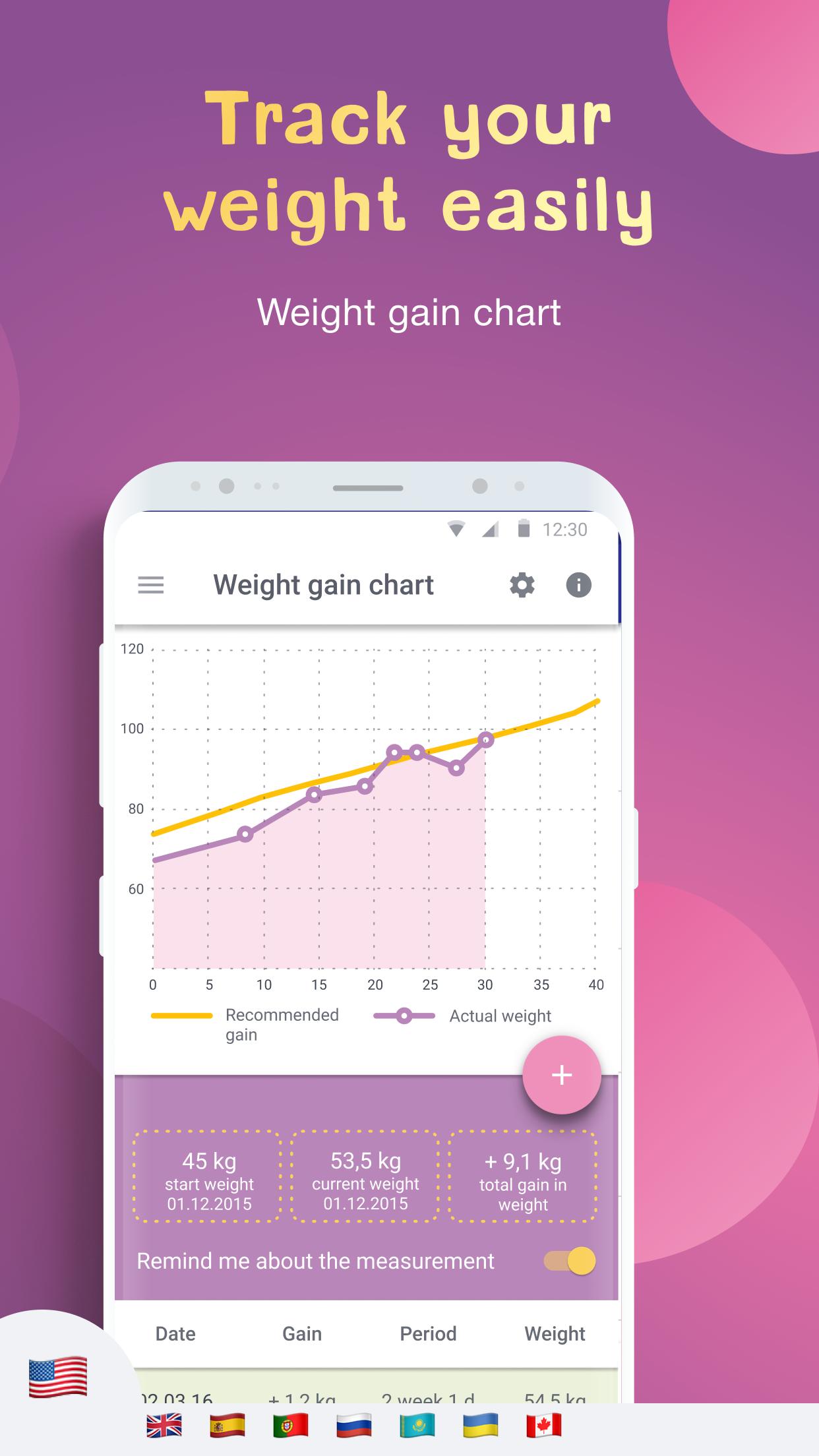 Pregnancy Tracker: What to Expect When Expecting 3.4.5.12 Screenshot 7