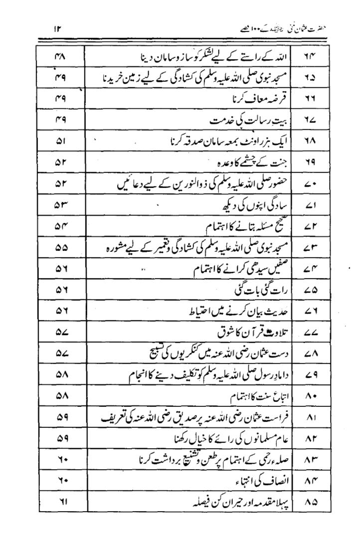 Hazrat Usman r.a K 100 Qissay 1.3 Screenshot 11