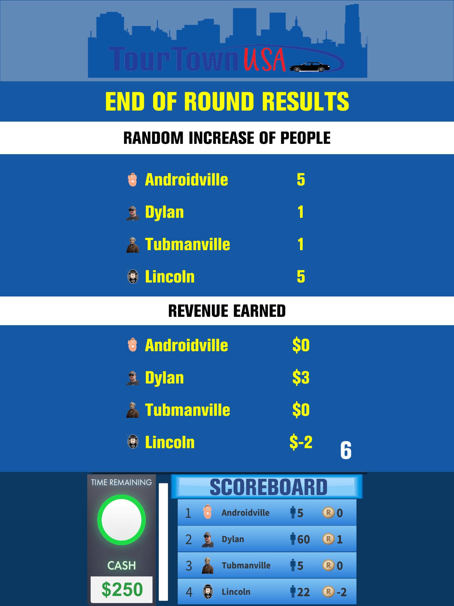 TourTown USA by City Manager 1.601 Screenshot 17