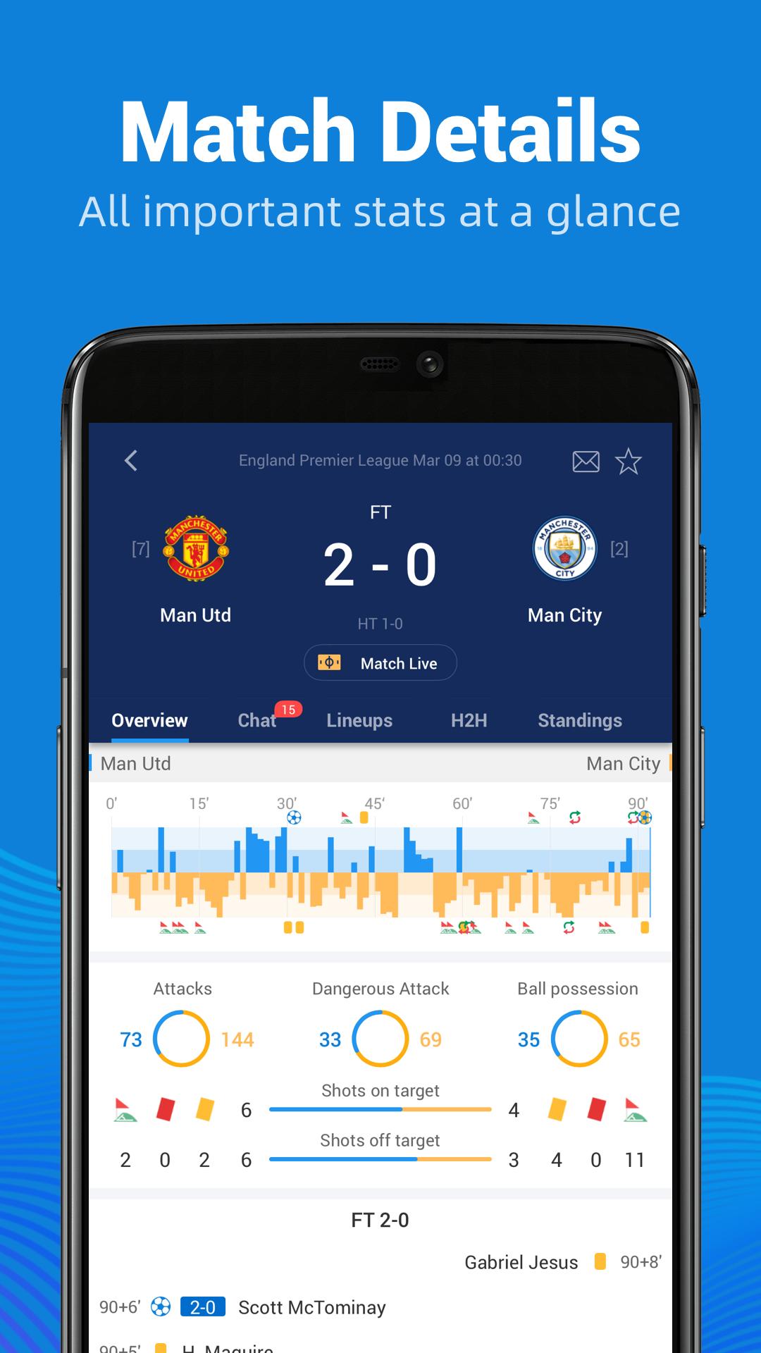 Live Scores for Football & Basketball - AiScore 1.7.0 Screenshot 4