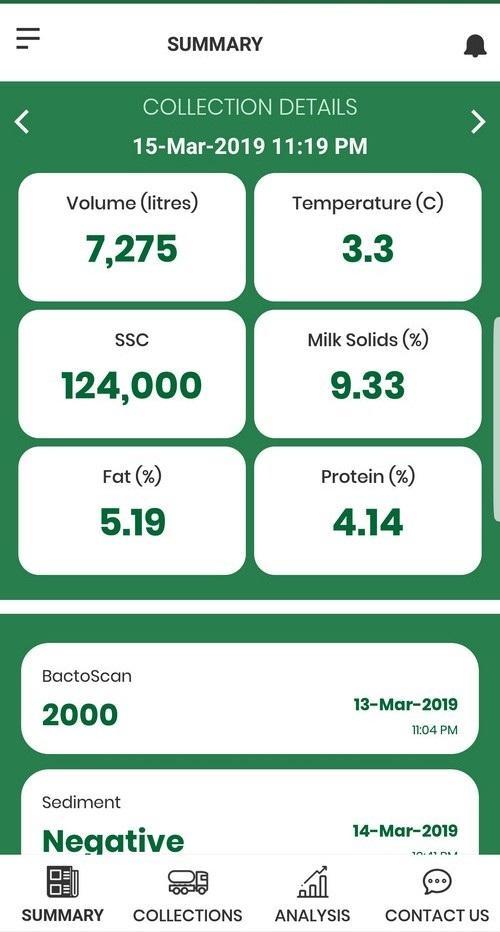 Mataura Valley Milk Data Analyser 1.9 Screenshot 2