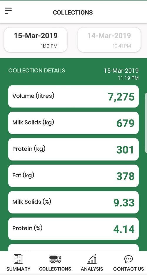 Mataura Valley Milk Data Analyser 1.9 Screenshot 3