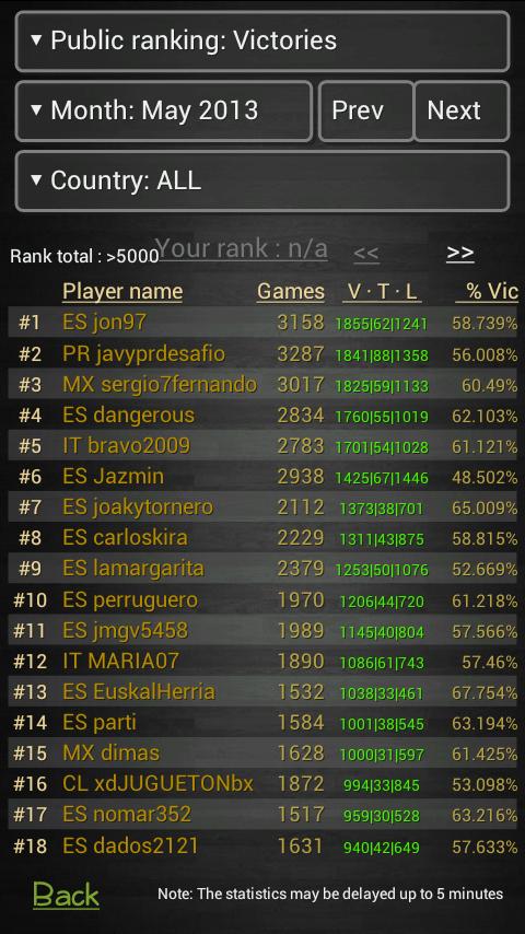 Briscola HD - La Brisca 1.9.2 Screenshot 3