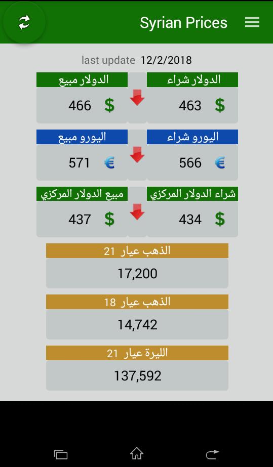 اسعار الدولار والذهب في سوريا 3.9 Screenshot 1