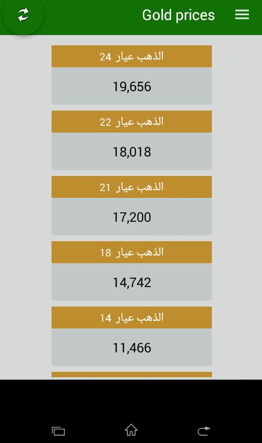 اسعار الدولار والذهب في سوريا 3.9 Screenshot 3