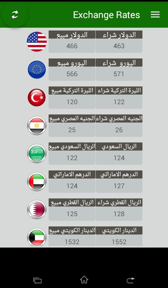 اسعار الدولار والذهب في سوريا 3.9 Screenshot 5
