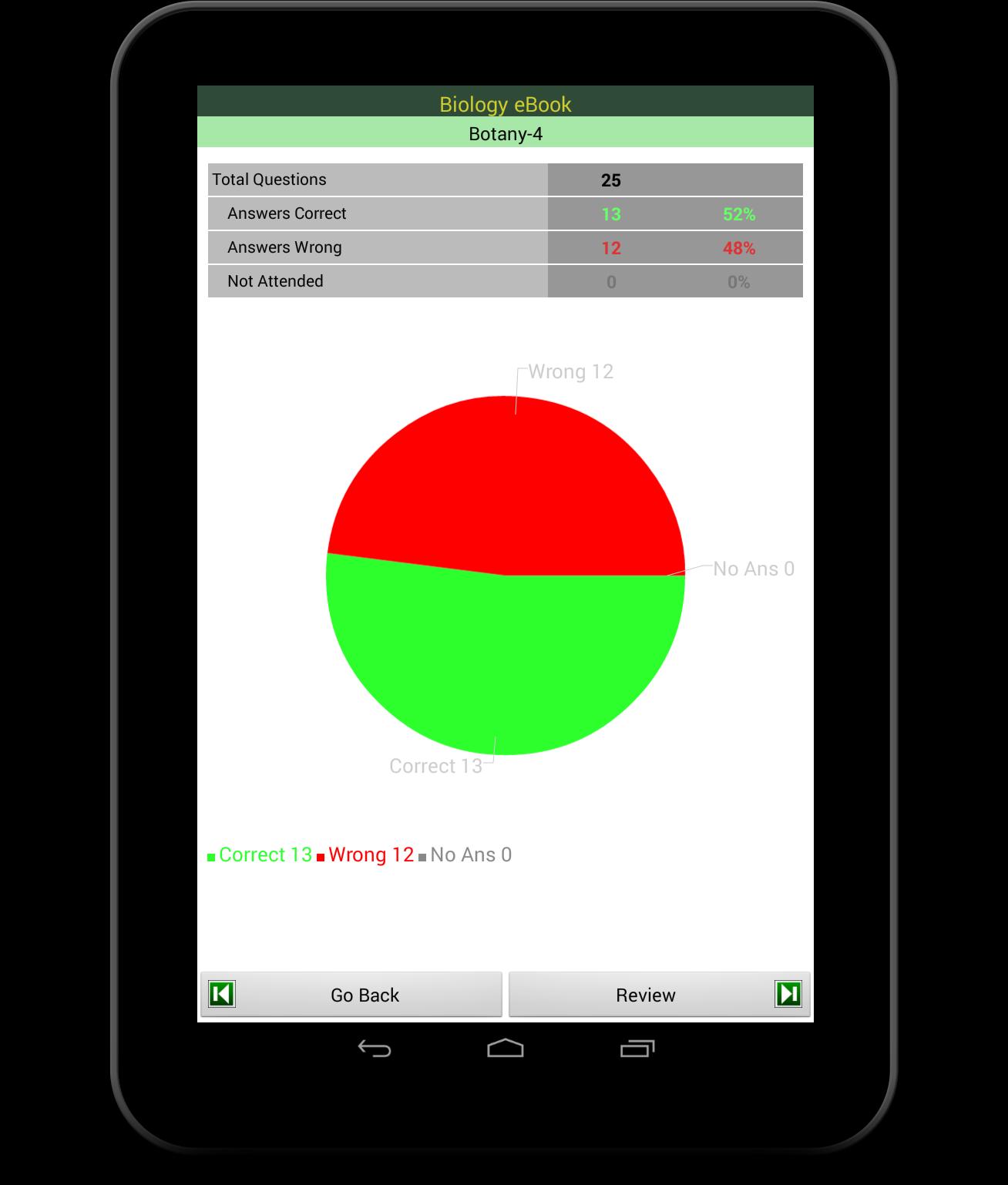Biology Quiz & eBook 4.02 Screenshot 22