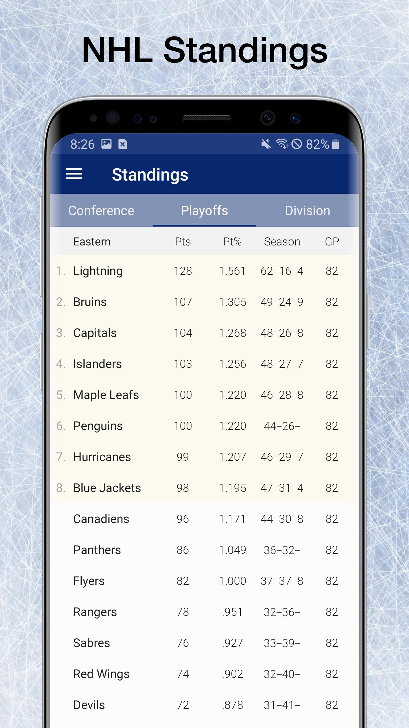 Hockey NHL Live Scores, Stats & Schedules 9.3.1 Screenshot 16