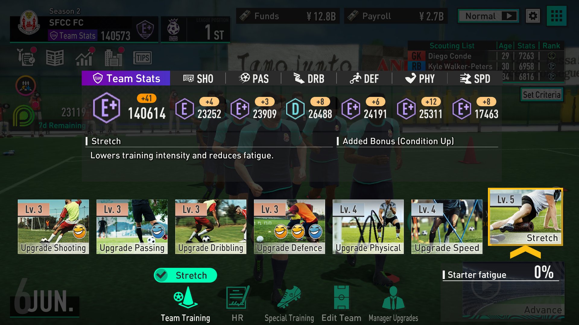 SEGA FC Champions (Soccer) 2.2.0 Screenshot 4