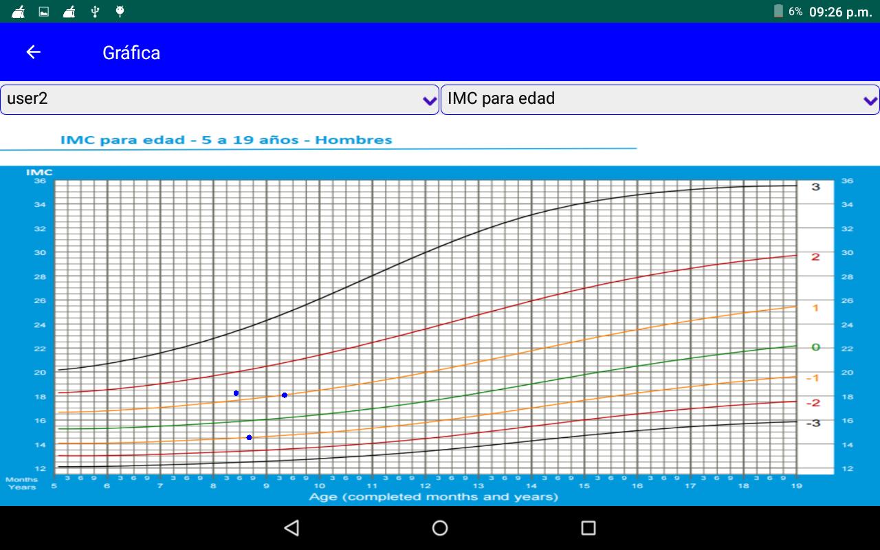 BMI calculator 5-19 years 2.0 Screenshot 10