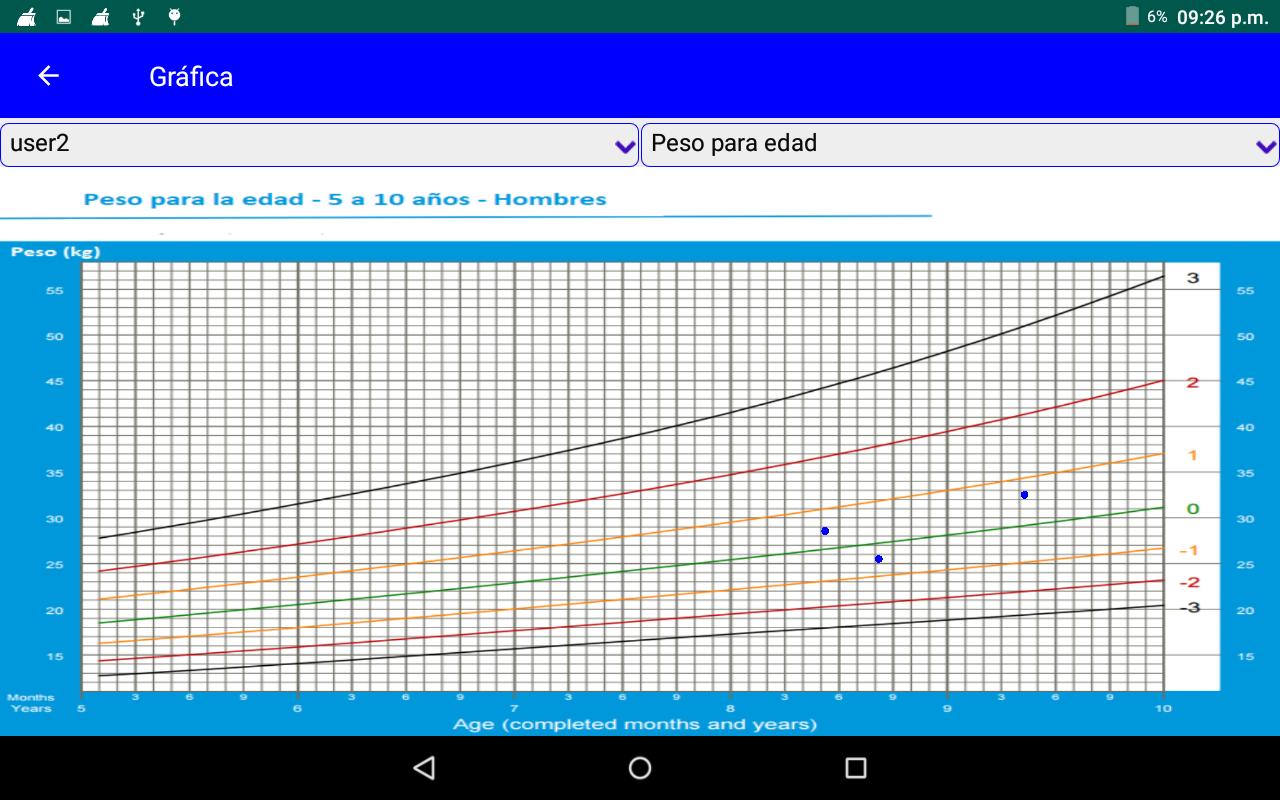 BMI calculator 5-19 years 2.0 Screenshot 11