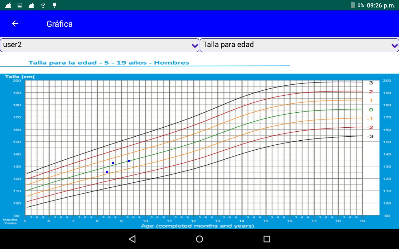 BMI calculator 5-19 years 2.0 Screenshot 12