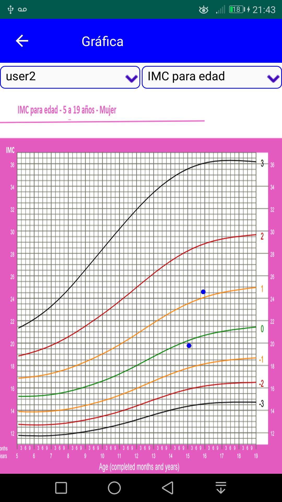 BMI calculator 5-19 years 2.0 Screenshot 4