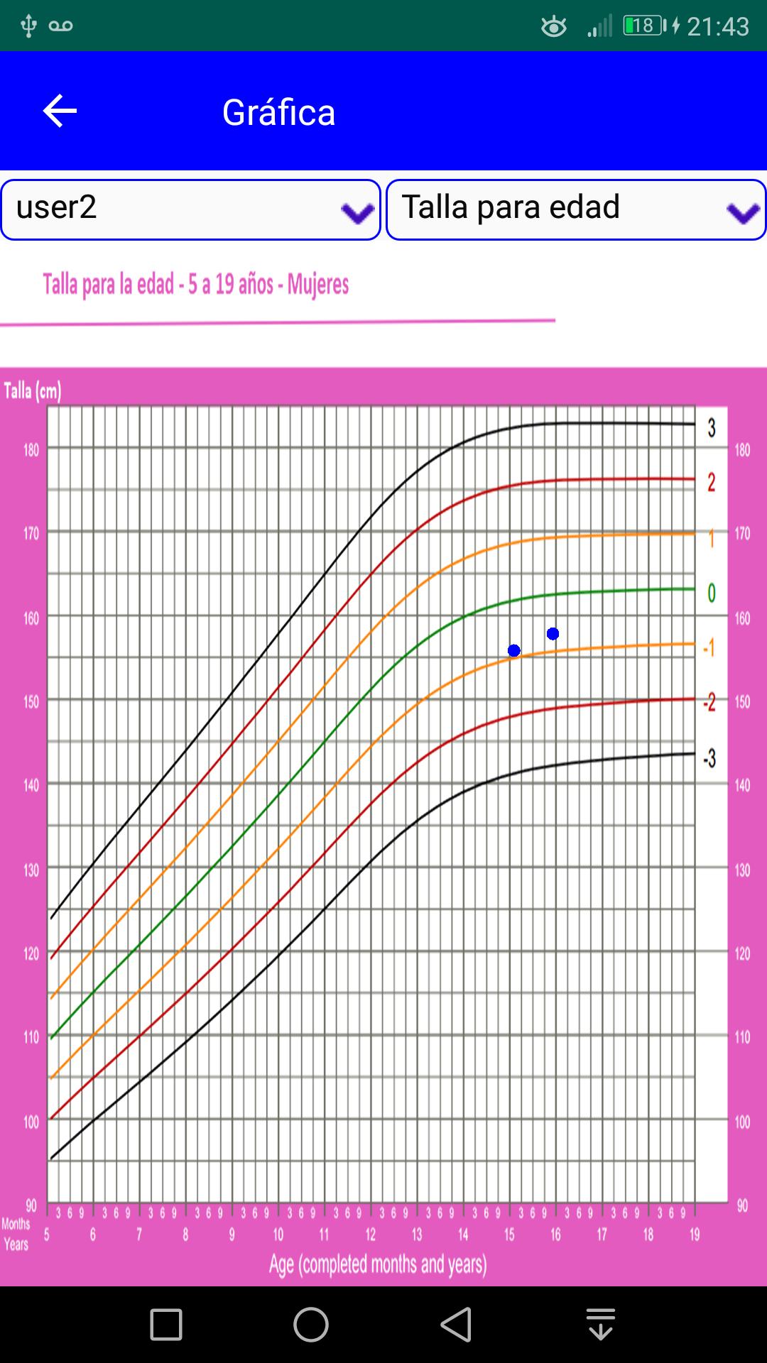 BMI calculator 5-19 years 2.0 Screenshot 5