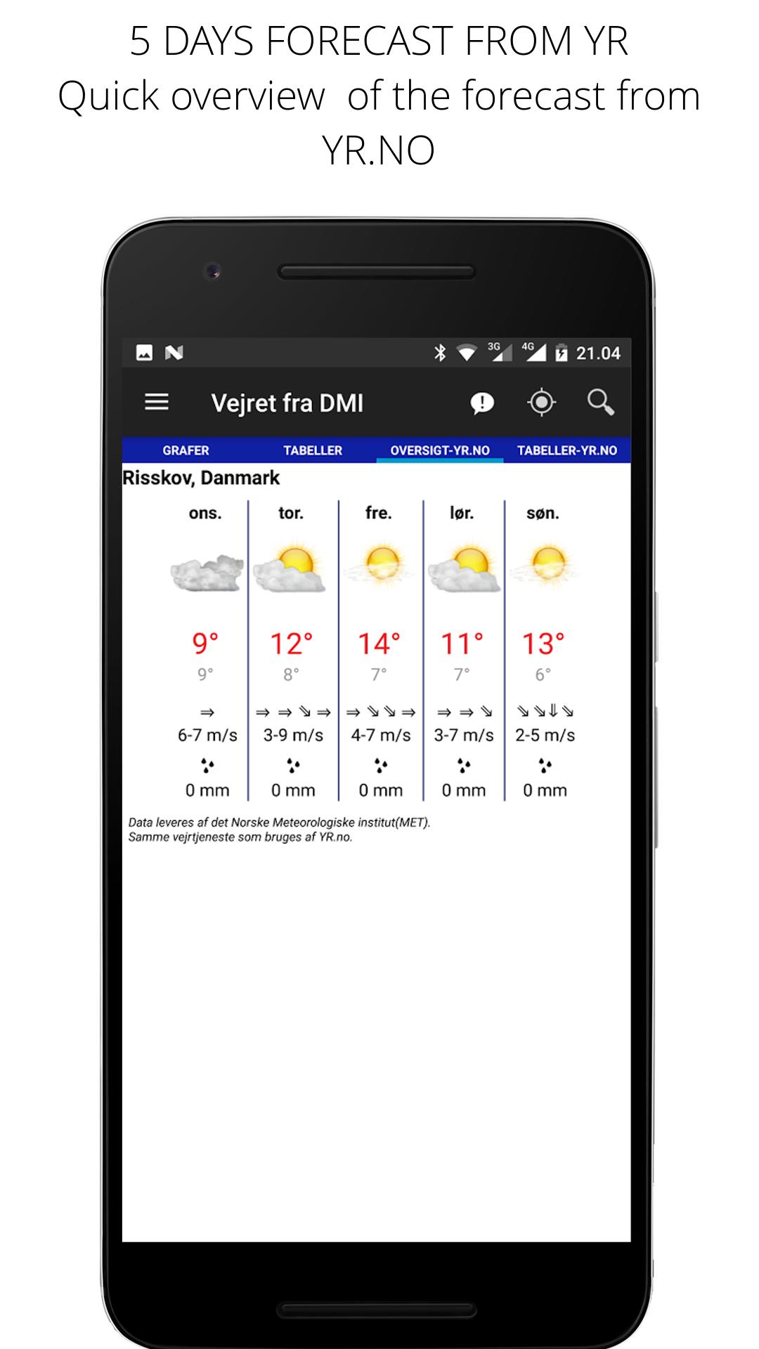 Weather From DMI and YR 4.2.9 Screenshot 1