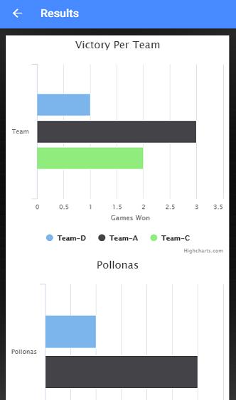 Domino Book 3.1.1 Screenshot 4