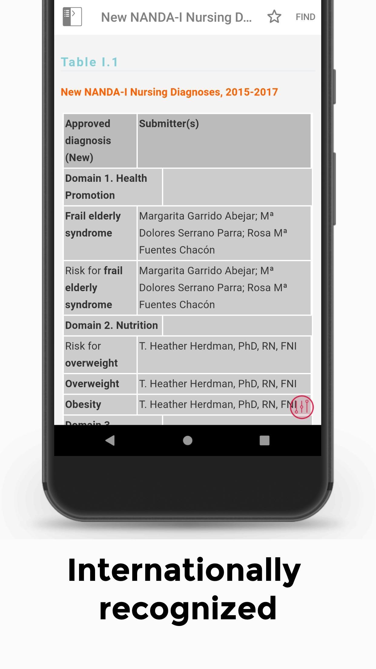 Nursing Diagnoses: Definitions and Classification 3.5.24 Screenshot 3