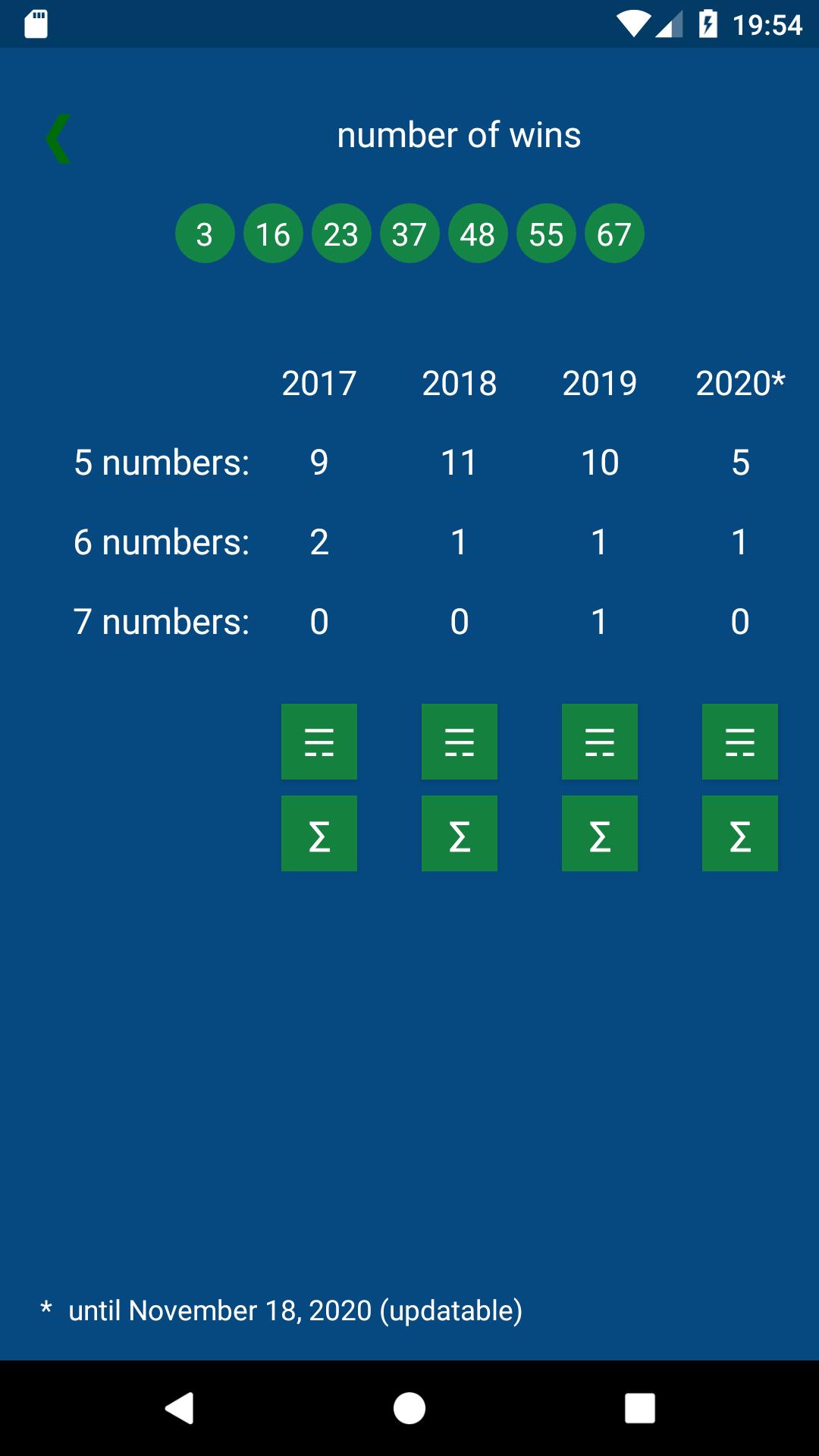 KENO - combinations statistics 1.1.16 Screenshot 3