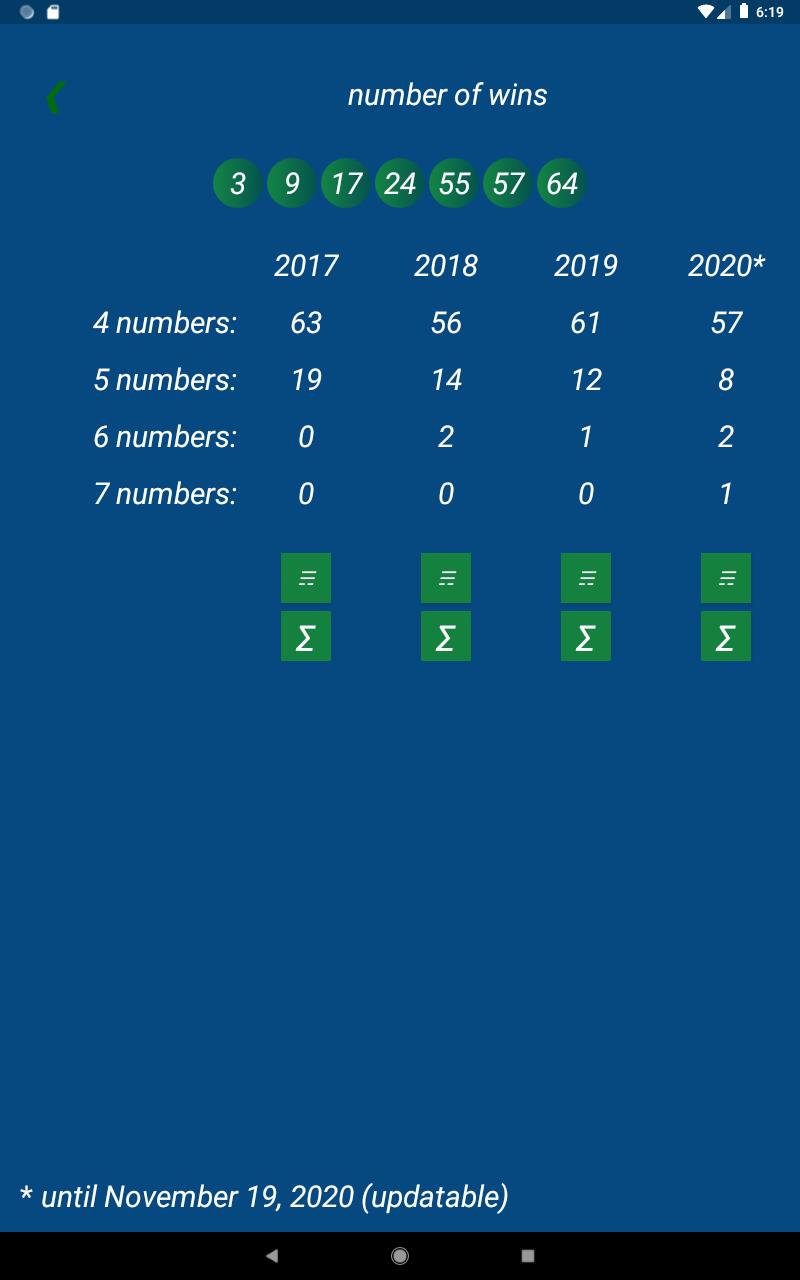 Keno FR combination statistics 3.0.26 Screenshot 9