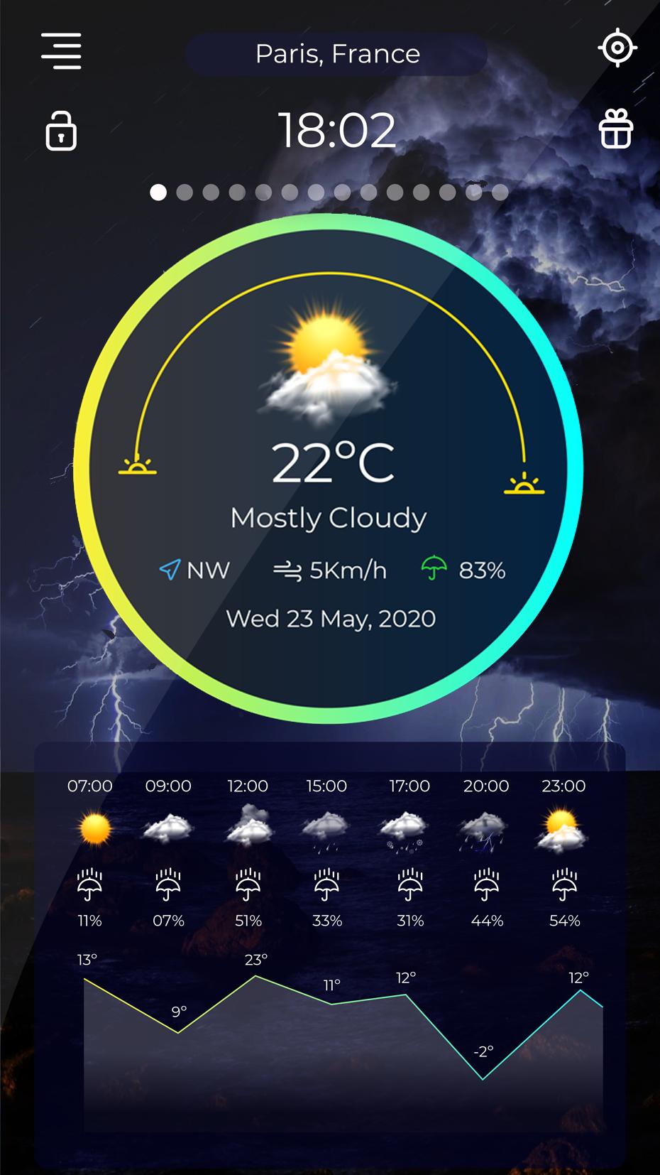 Live weather & Forecast days & Radar show 8.0.0 Screenshot 1