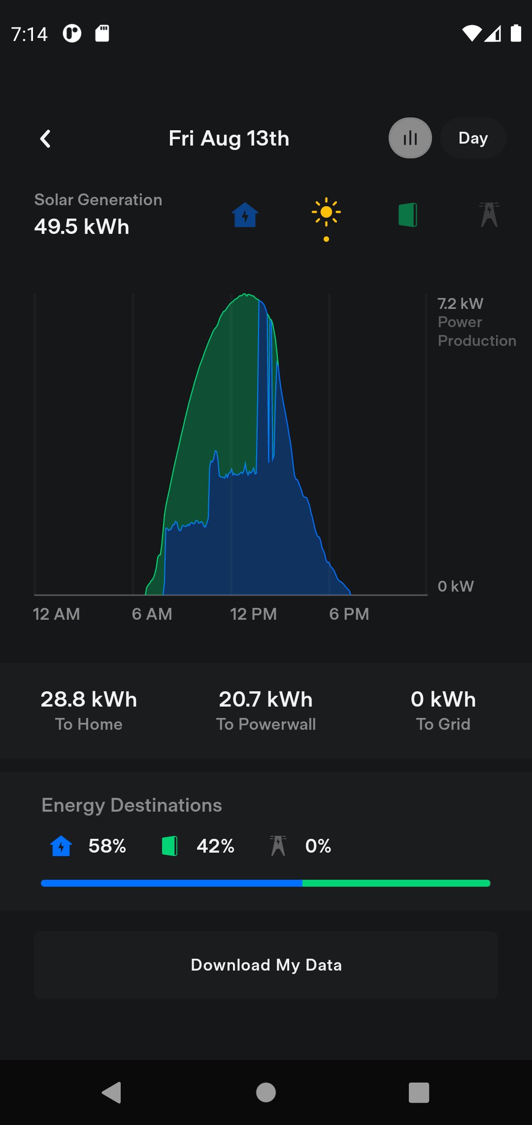 Tesla 4.60.0-4542 Screenshot 5
